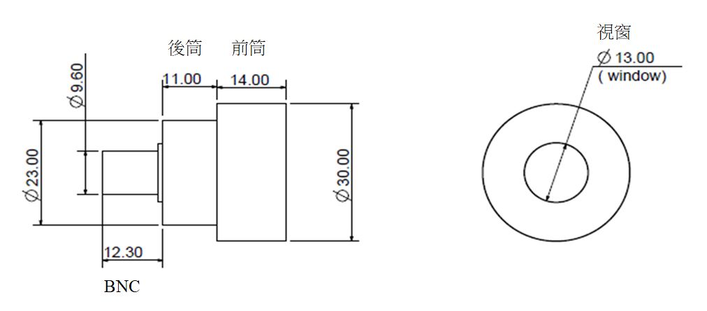 Unice PPD01W 輻射功率偵測器 / Power Sensor